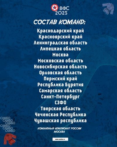 КОМАНДЫ ЧЕМПИОНАТА РОССИИ