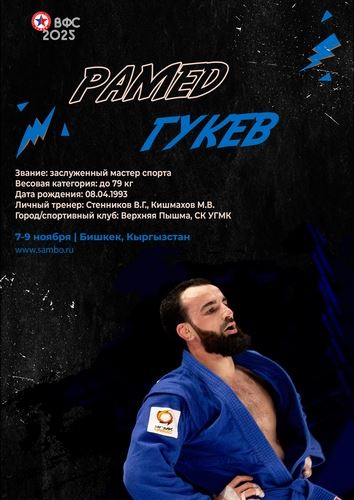 ПРЕЗЕНТАЦИЯ СБОРНОЙ РОССИИ НА ЧЕМПИОНАТ МИРА 2025 (мужчины)