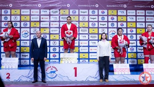 Результаты третьего дня Чемпионата Мира 2025