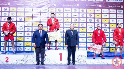 Результаты второго дня Чемпионата Мира 2025