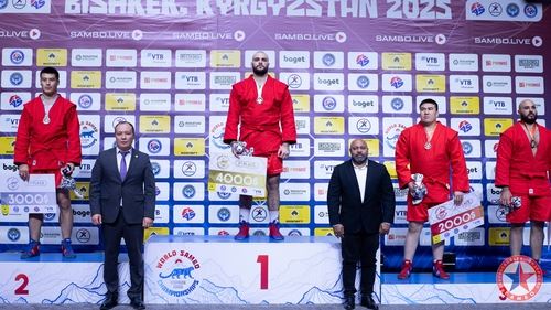 Результаты третьего дня Чемпионата Мира 2025