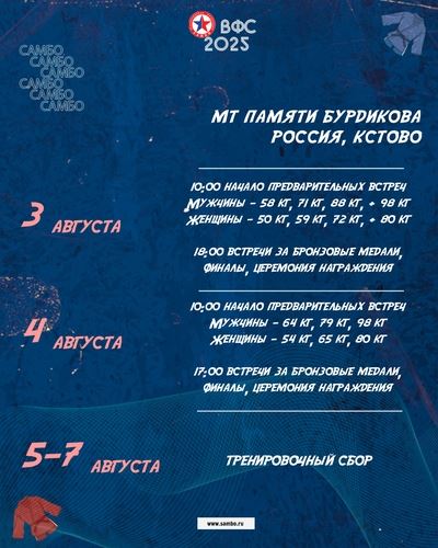 ТРАДИЦИОННЫЙ МЕЖДУНАРОДНЫЙ ТУРНИР ПО САМБО ПРОЙДЁТ В КСТОВО