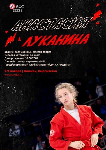 ПРЕЗЕНТАЦИЯ СБОРНОЙ РОССИИ НА ЧЕМПИОНАТ МИРА 2025 (женщины)