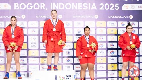 Результаты второго дня Первенства Мира 2025