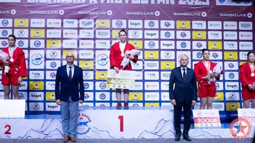 Результаты третьего дня Чемпионата Мира 2025