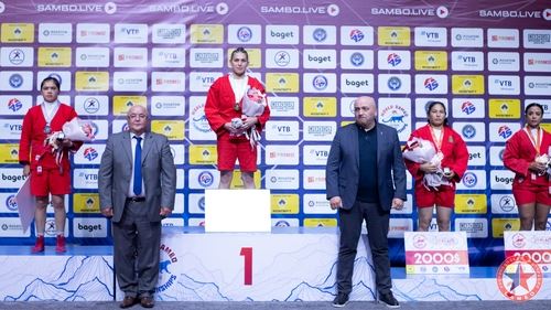 Результаты третьего дня Чемпионата Мира 2025