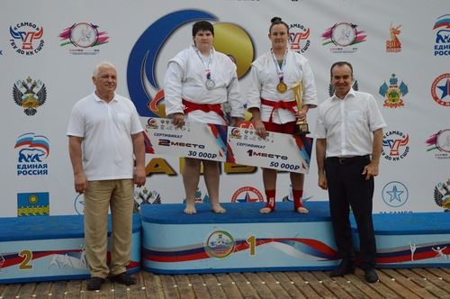РЕЗУЛЬТАТЫ КУБКА РОССИИ ПО ПЛЯЖНОМУ САМБО
