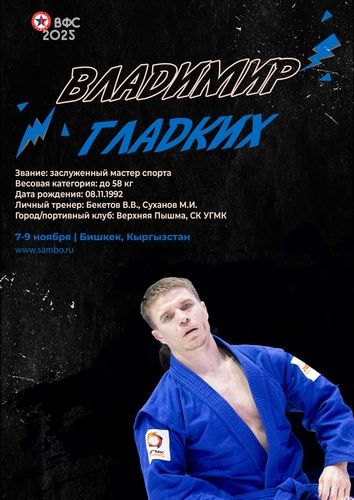 ПРЕЗЕНТАЦИЯ СБОРНОЙ РОССИИ НА ЧЕМПИОНАТ МИРА 2025 (мужчины)