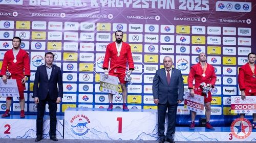 Результаты третьего дня Чемпионата Мира 2025