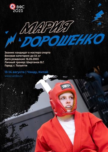 СБОРНАЯ РОССИИ НА ВСЕМИРНЫХ ИГРАХ В ЧЭНДУ