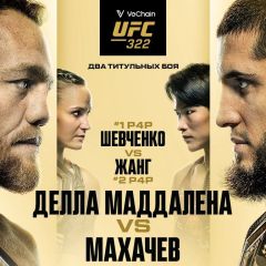 Ислам Махачев, допинг-скандал, мельдоний, карьера в UFC, путь к титульному бою, кого побеждал, рекорд, чемпионат мира по самбо