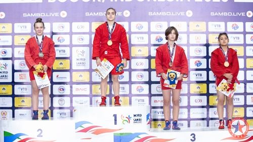 Результаты первого дня Первенства Мира 2025