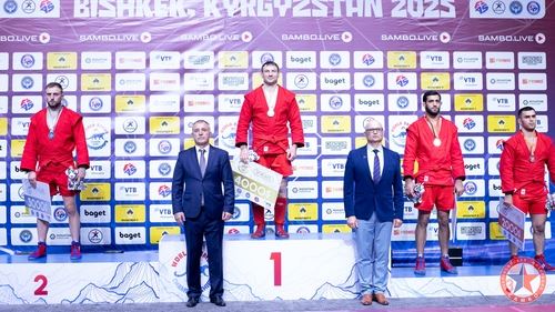 Результаты второго дня Чемпионата Мира 2025