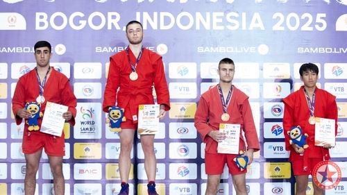 Результаты третьего дня Первенства Мира 2025