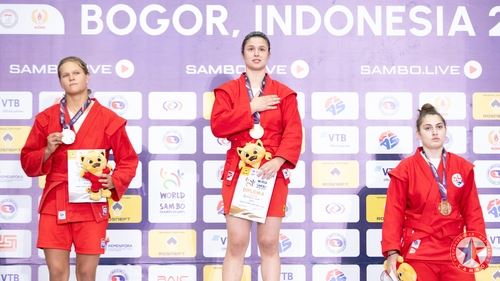 Результаты второго дня Первенства Мира 2025