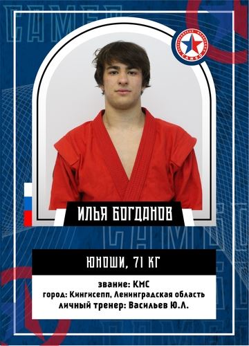 ПРЕЗЕНТАЦИЯ СБОРНОЙ РОССИИ НА ПЕРВЕНСТВО МИРА (юноши)