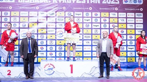 Результаты второго дня Чемпионата Мира 2025