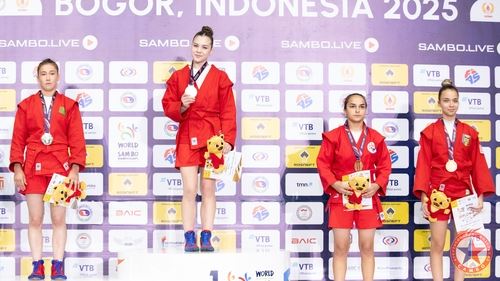 Результаты второго дня Первенства Мира 2025