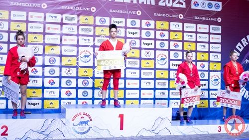 Результаты первого дня Чемпионата Мира 2025