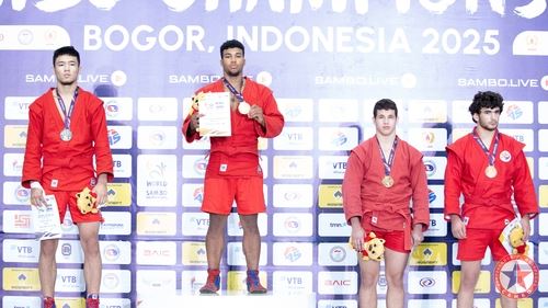 Результаты третьего дня Первенства Мира 2025