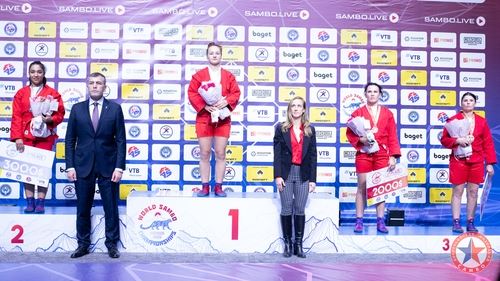 Результаты второго дня Чемпионата Мира 2025