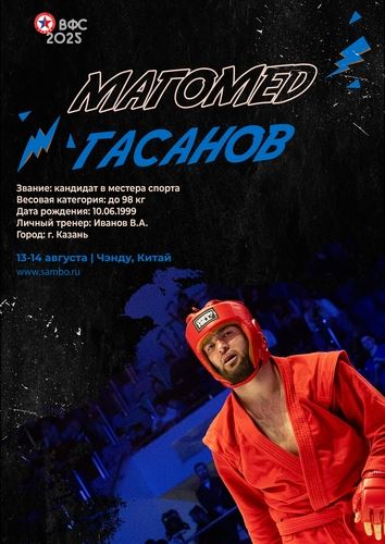 СБОРНАЯ РОССИИ НА ВСЕМИРНЫХ ИГРАХ В ЧЭНДУ