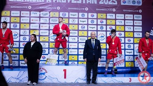 Результаты третьего дня Чемпионата Мира 2025