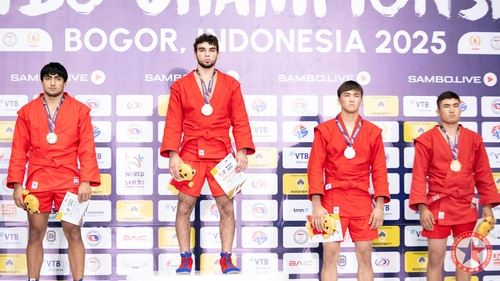 Результаты второго дня Первенства Мира 2025