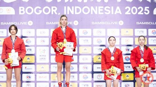 Результаты третьего дня Первенства Мира 2025