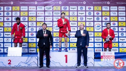 Результаты третьего дня Чемпионата Мира 2025