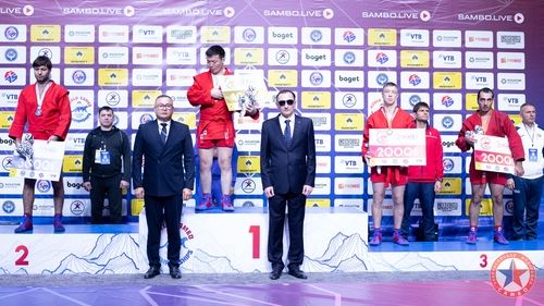 Результаты второго дня Чемпионата Мира 2025