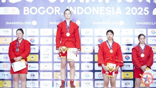 Результаты третьего дня Первенства Мира 2025