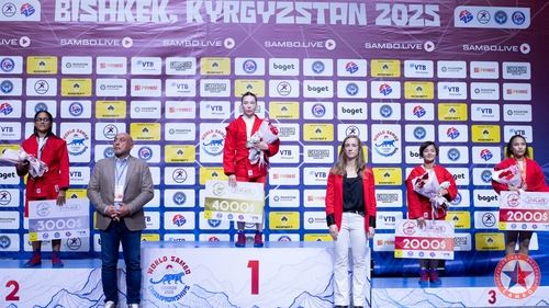 Результаты третьего дня Чемпионата Мира 2025