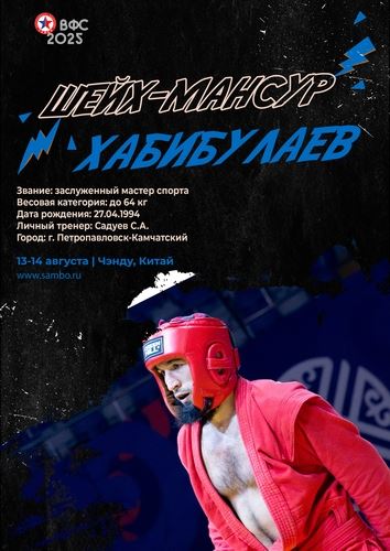 СБОРНАЯ РОССИИ НА ВСЕМИРНЫХ ИГРАХ В ЧЭНДУ