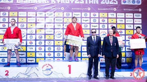 Результаты второго дня Чемпионата Мира 2025