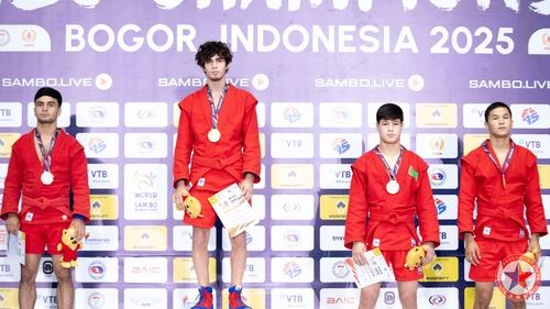 Результаты третьего дня Первенства Мира 2025