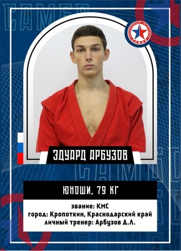 ПРЕЗЕНТАЦИЯ СБОРНОЙ РОССИИ НА ПЕРВЕНСТВО МИРА (юноши)