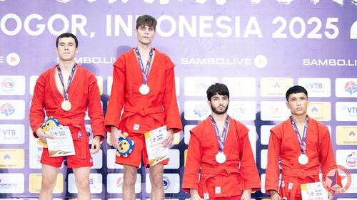 Результаты третьего дня Первенства Мира 2025