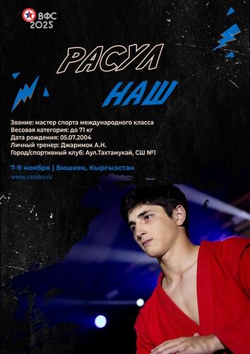 ПРЕЗЕНТАЦИЯ СБОРНОЙ РОССИИ НА ЧЕМПИОНАТ МИРА 2025 (мужчины)