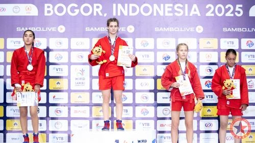 Результаты третьего дня Первенства Мира 2025