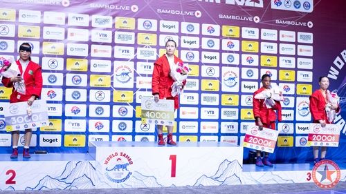 Результаты первого дня Чемпионата Мира 2025