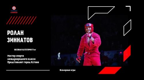 СОСТАВ СБОРНОЙ РОССИИ ПО САМБО НА ВСЕМИРНЫЕ ИГРЫ В КИТАЕ 2025