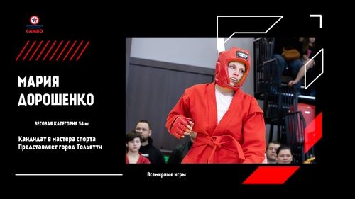 СОСТАВ СБОРНОЙ РОССИИ ПО САМБО НА ВСЕМИРНЫЕ ИГРЫ В КИТАЕ 2025