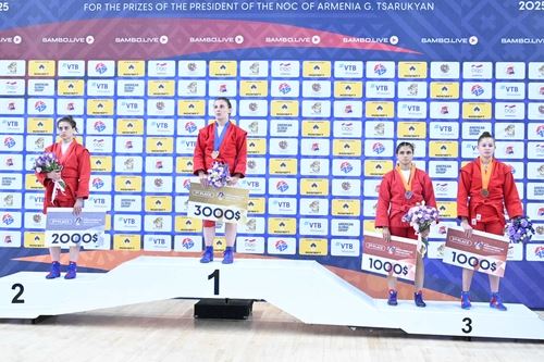 РЕЗУЛЬТАТЫ ВТОРОГО ДНЯ КУБКА МИРА ПО САМБО