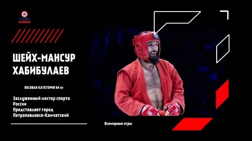 СОСТАВ СБОРНОЙ РОССИИ ПО САМБО НА ВСЕМИРНЫЕ ИГРЫ В КИТАЕ 2025