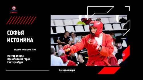 СОСТАВ СБОРНОЙ РОССИИ ПО САМБО НА ВСЕМИРНЫЕ ИГРЫ В КИТАЕ 2025