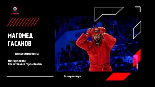 СОСТАВ СБОРНОЙ РОССИИ ПО САМБО НА ВСЕМИРНЫЕ ИГРЫ В КИТАЕ 2025