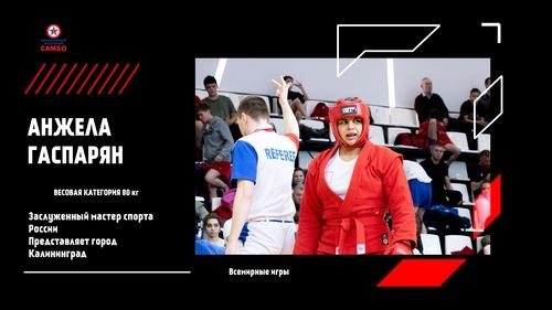 СОСТАВ СБОРНОЙ РОССИИ ПО САМБО НА ВСЕМИРНЫЕ ИГРЫ В КИТАЕ 2025