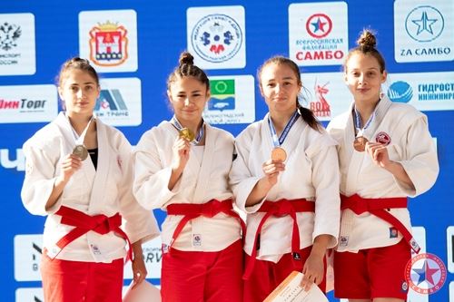 РЕЗУЛЬТАТЫ ЧЕМПИОНАТА РОССИИ ПО ПЛЯЖНОМУ САМБО